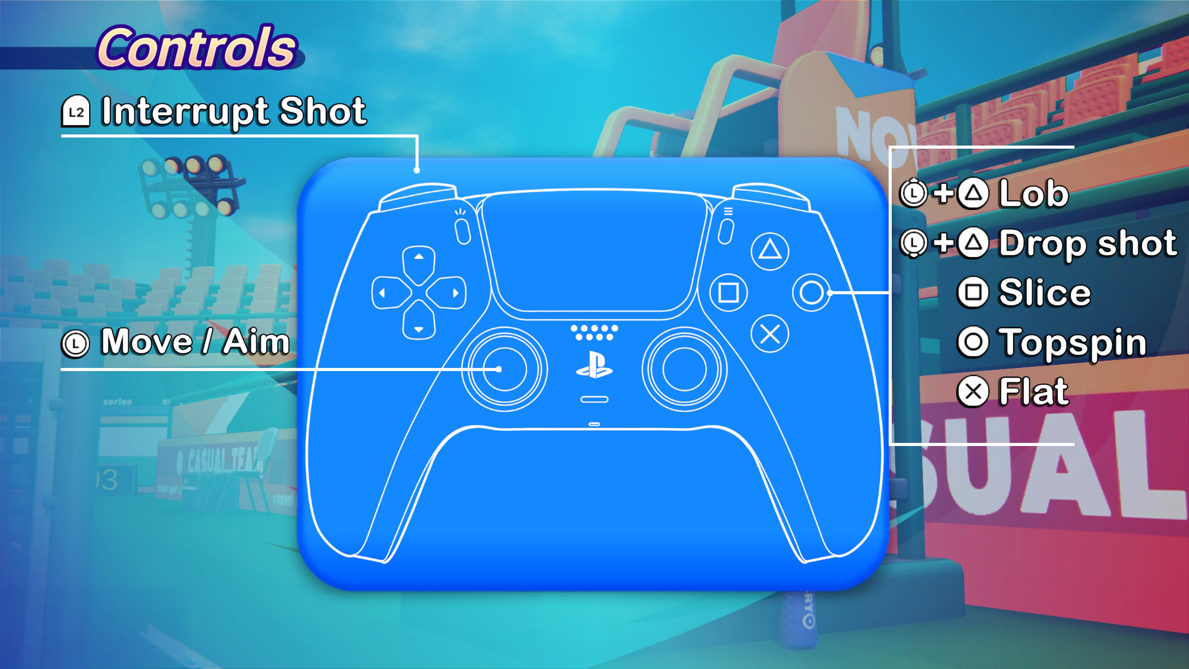 Casual Sport Series: Tennis Controls for PlayStation