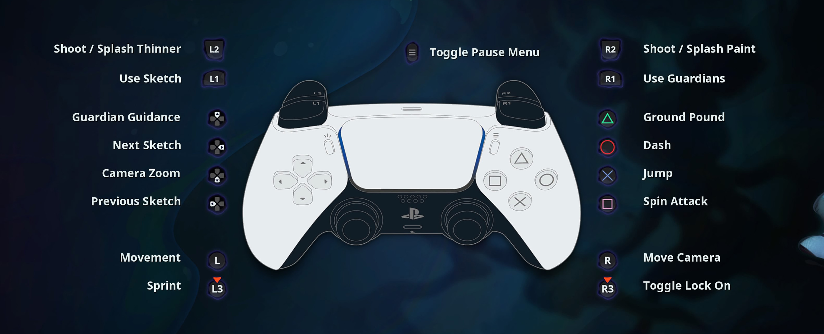 Disney Epic Mickey Rebrushed PlayStation Controls