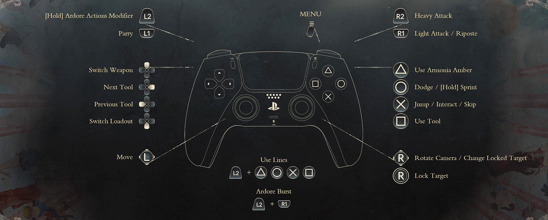 Enotria Playstation Controls (PS4 and PS5)