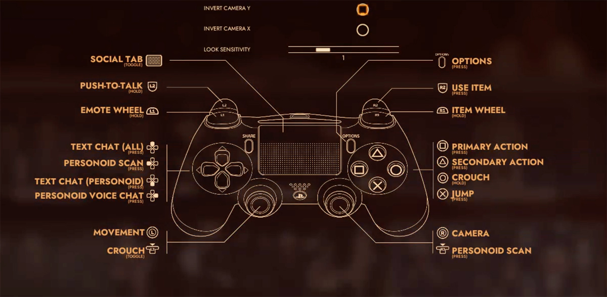 First Class Trouble Controls PS4 / PS5