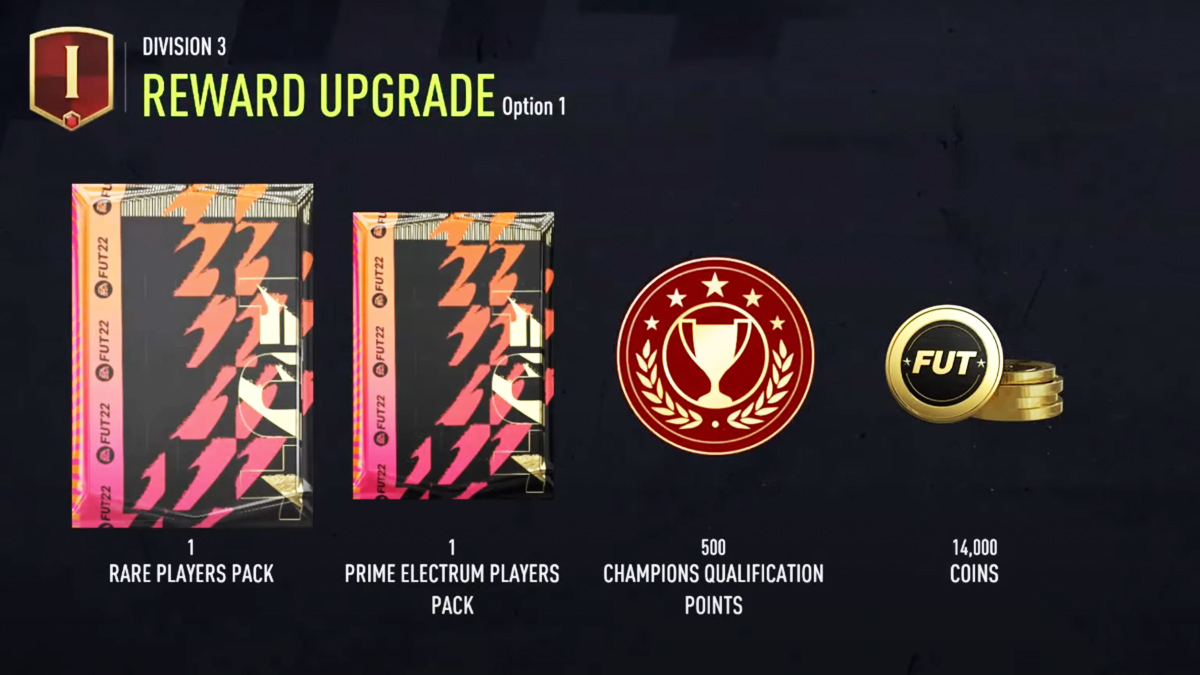FUT Division Rivals Rewards in FIFA 22