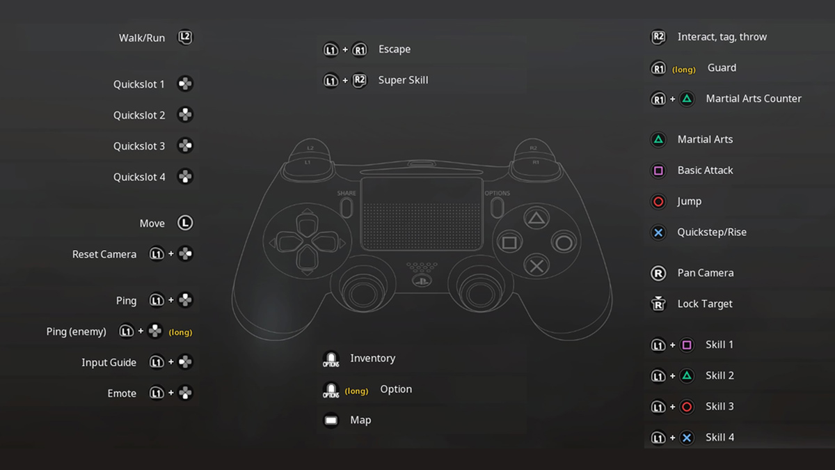 Hunter's Arena: Legends Controls for PlayStation