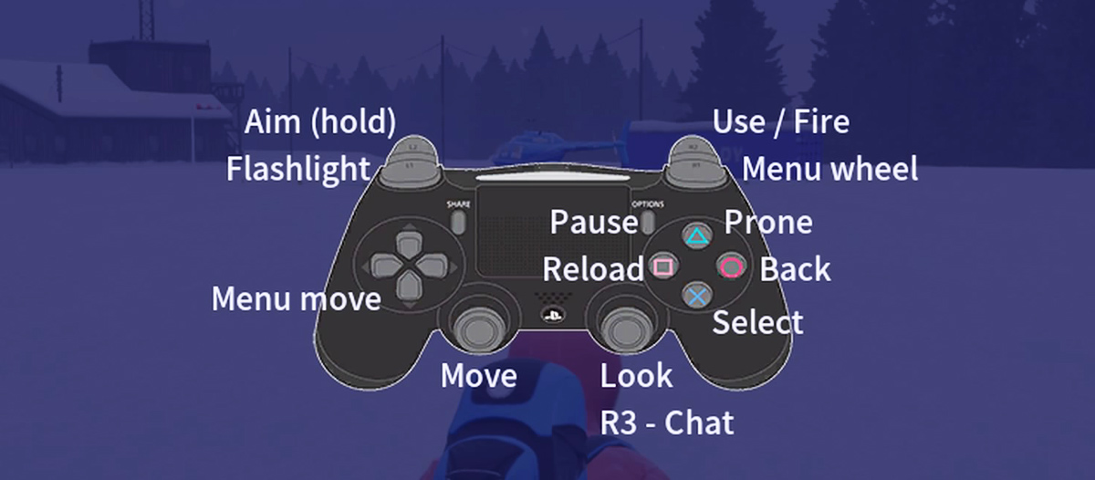 ICE STATION Z Playstation Controls