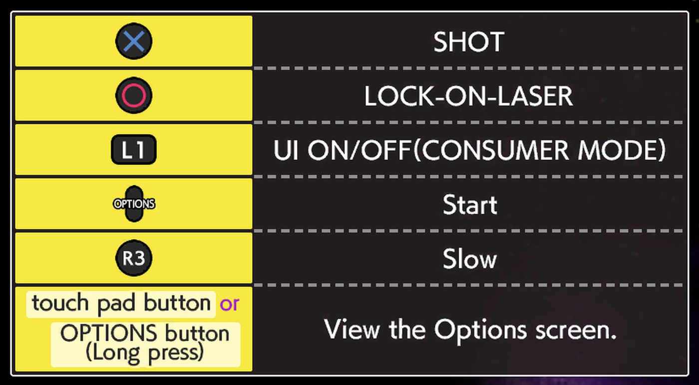 Layer Section & Galactic Attack S-Tribute PlayStation Controls