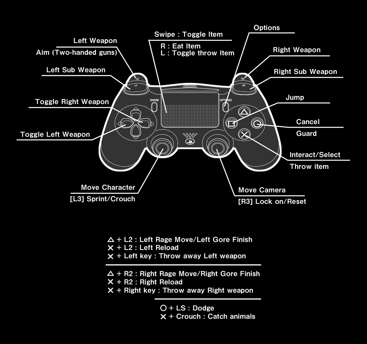 Let It Die PS4