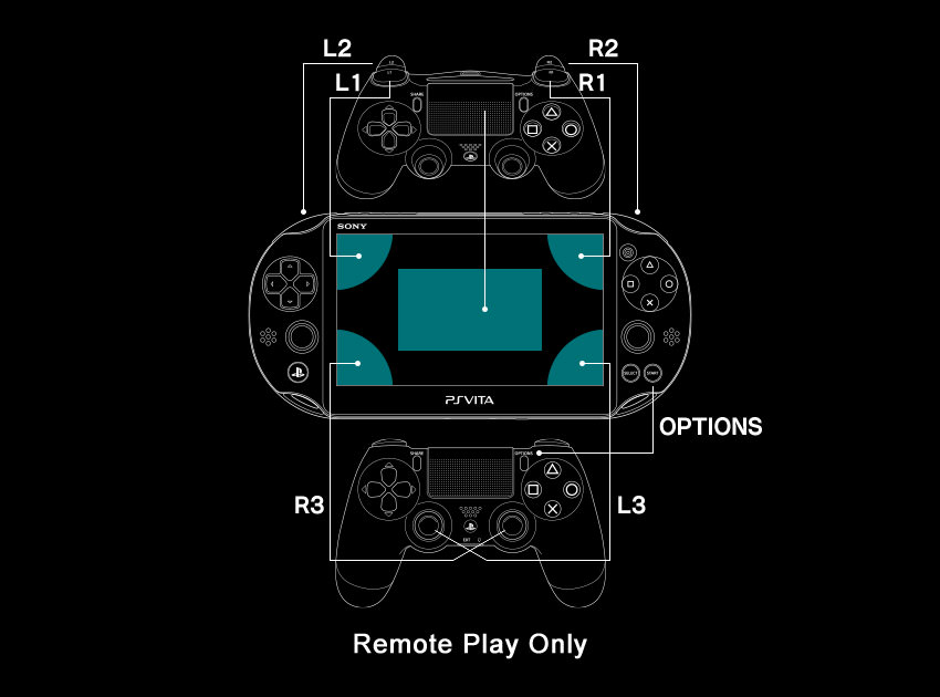 Let It Die PS Vita