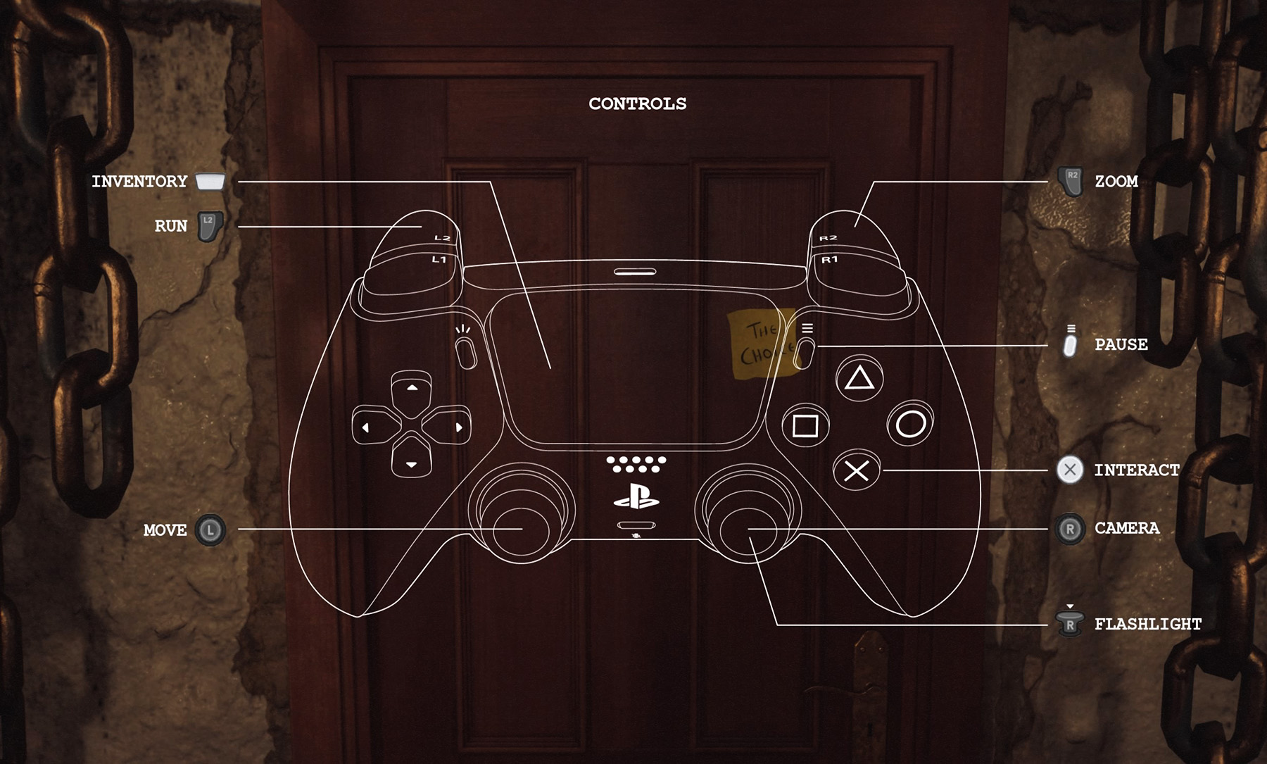 Luto Playstation Controls