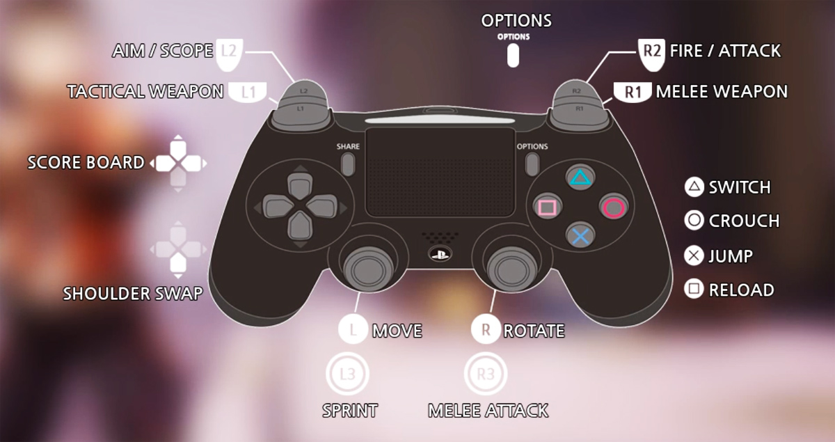 Super Animal Royale Controls Playstation