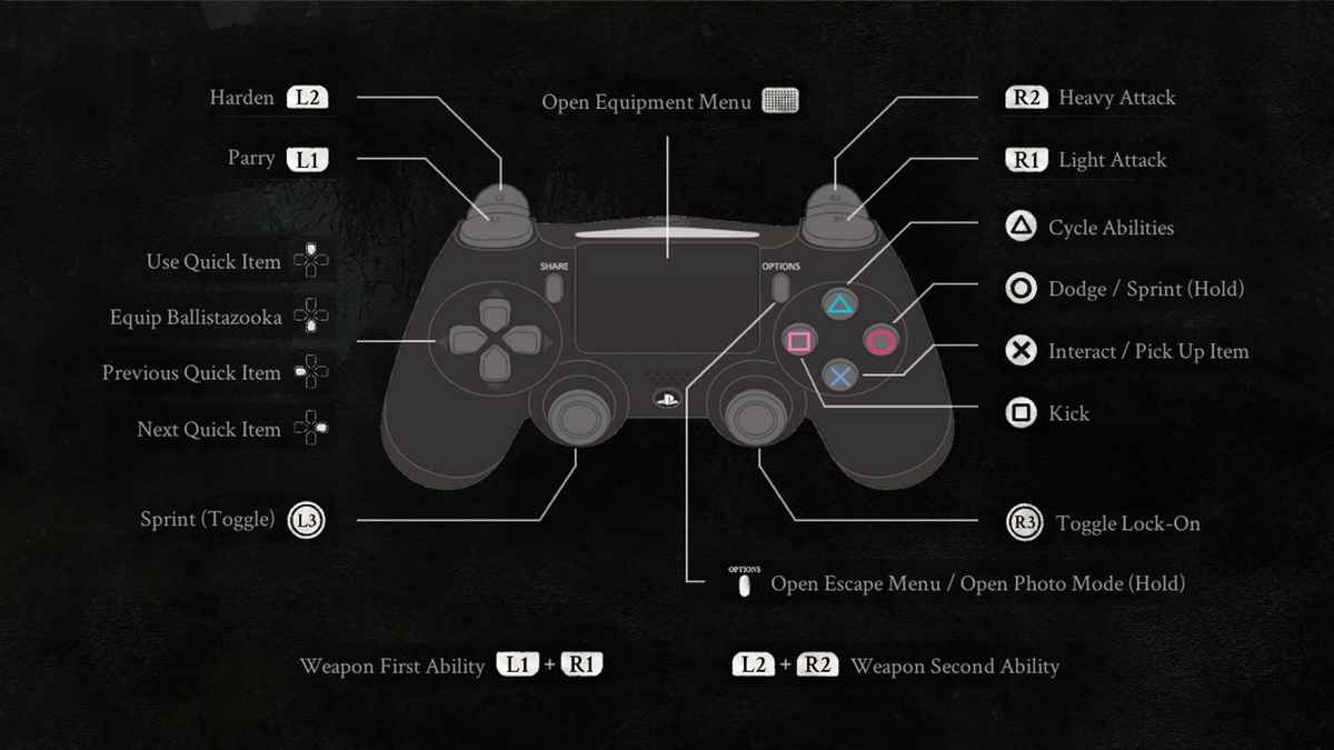 Mortal Shell Playstation Controls