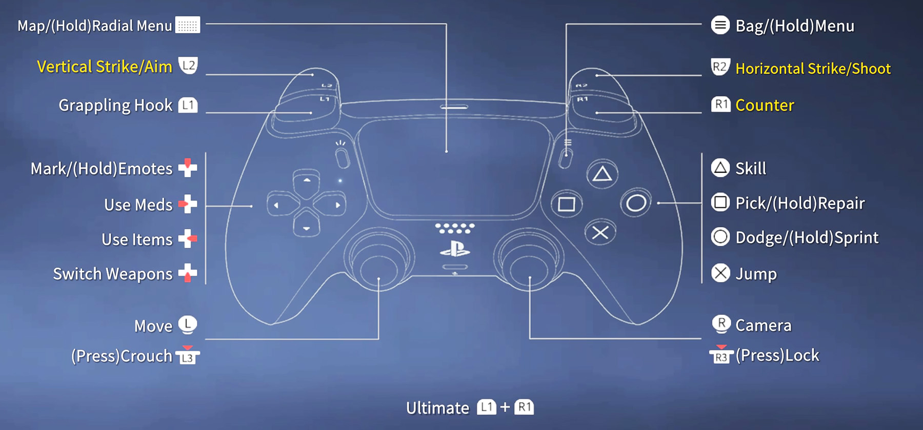 Naraka: Bladepoint PlaySattion Controls