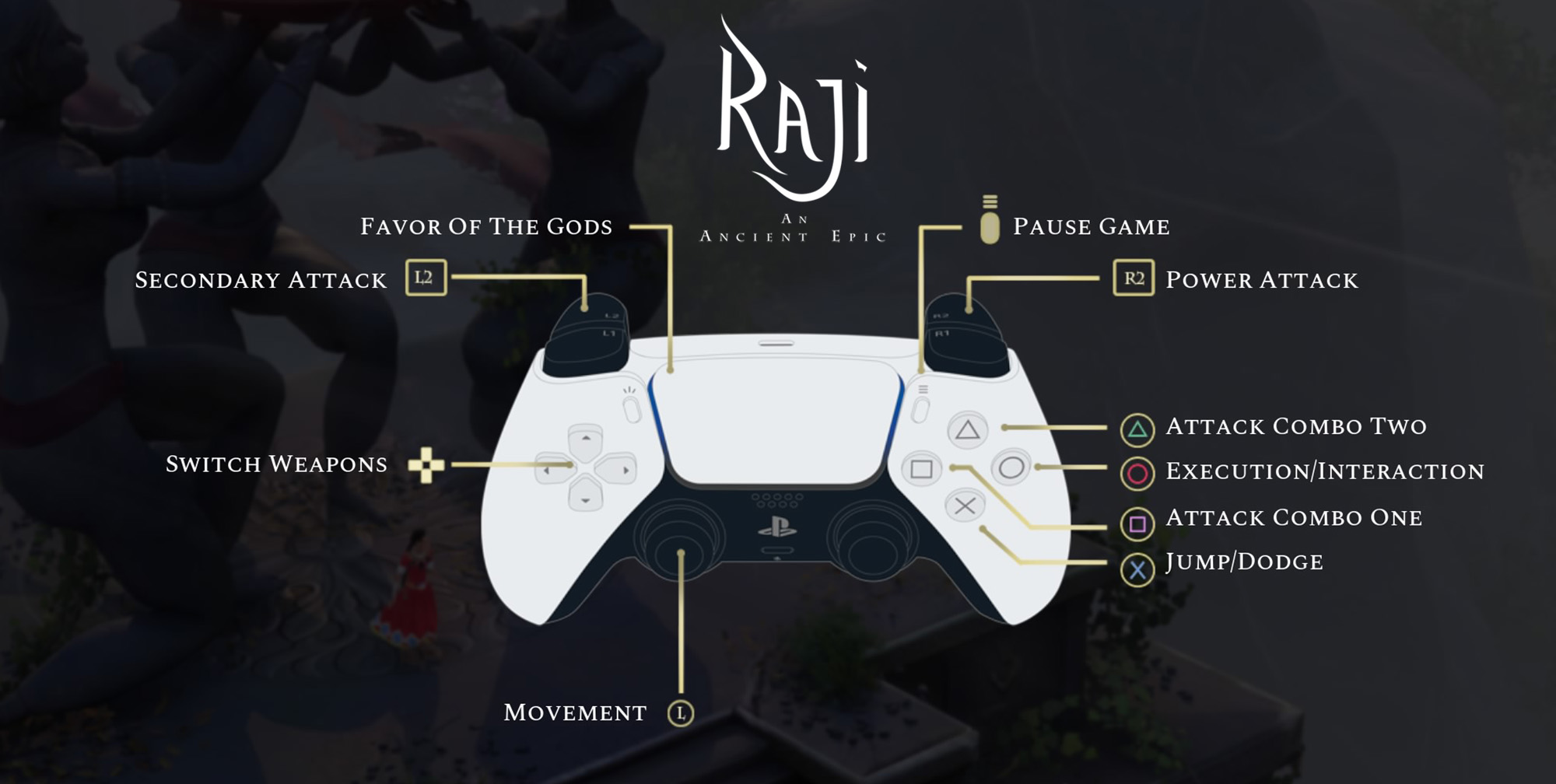 Raji An Ancient Epic Controls (Playstation)