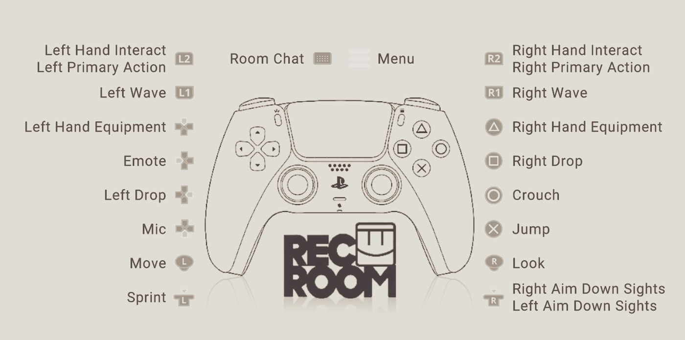 Rec Room Playstation Controls