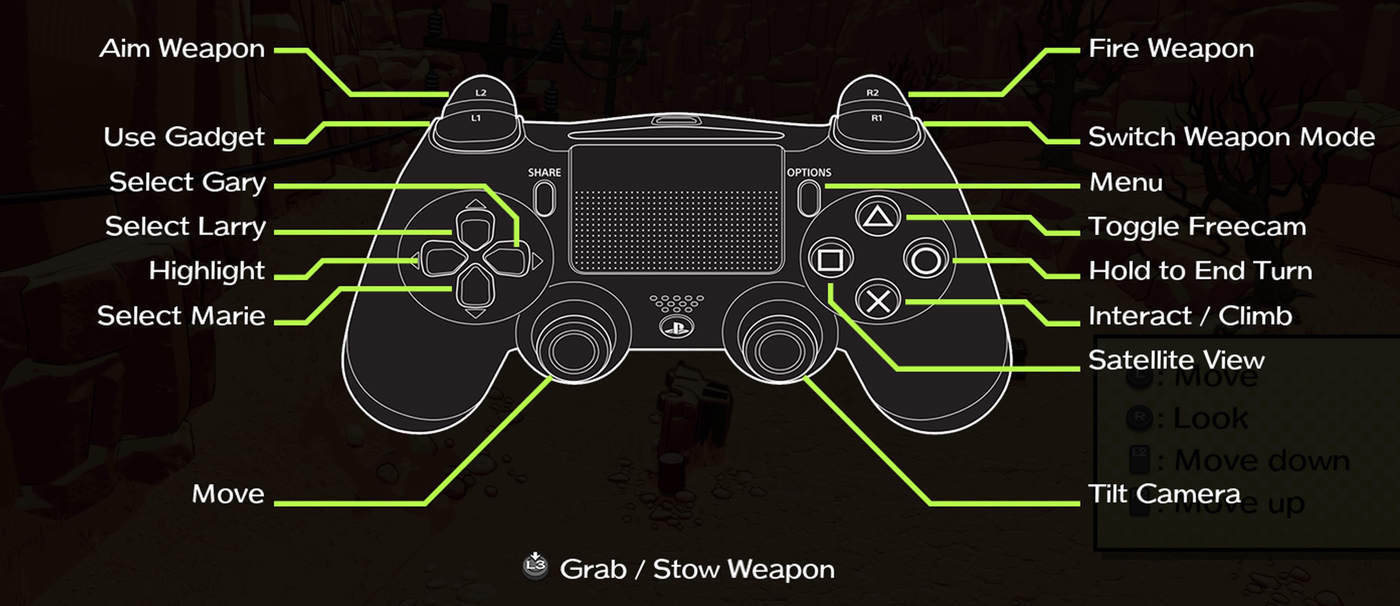 RESEARCH and DESTROY PlayStation Controls