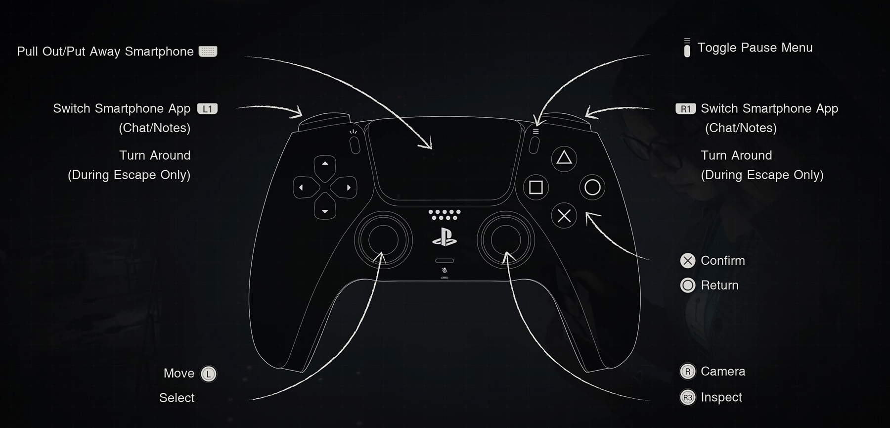 Silent Hill The Short Message Controls for PlayStation 5