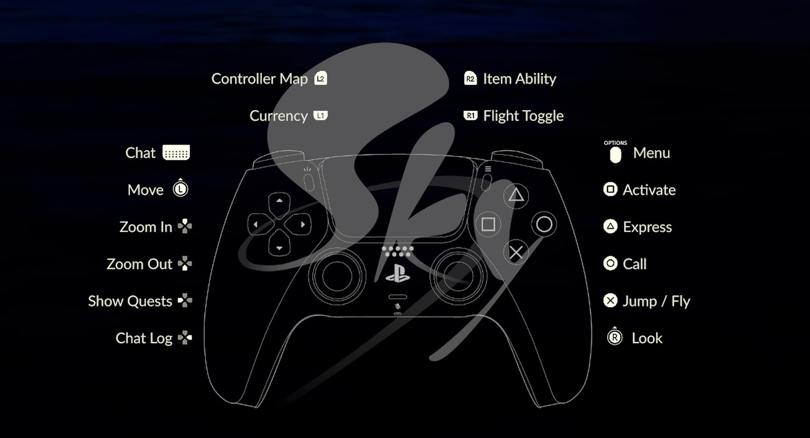 Sky: Children of the Light PlayStation Controls