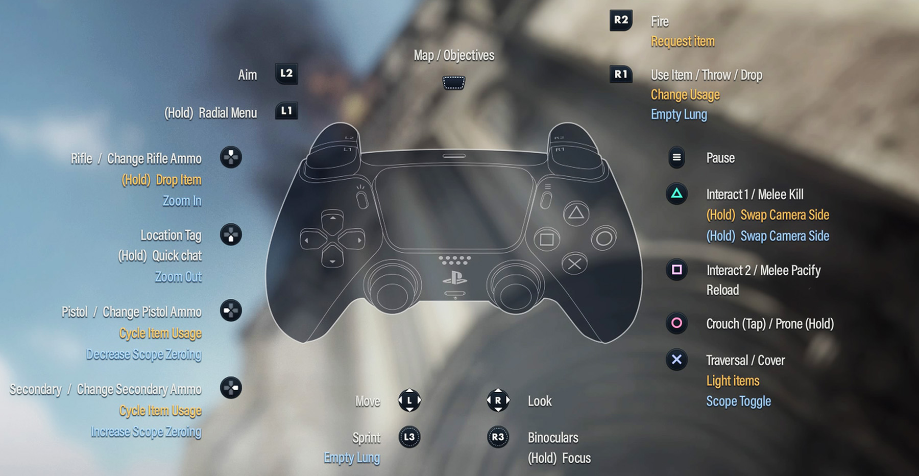 Sniper Elite 5 PlayStation Controls